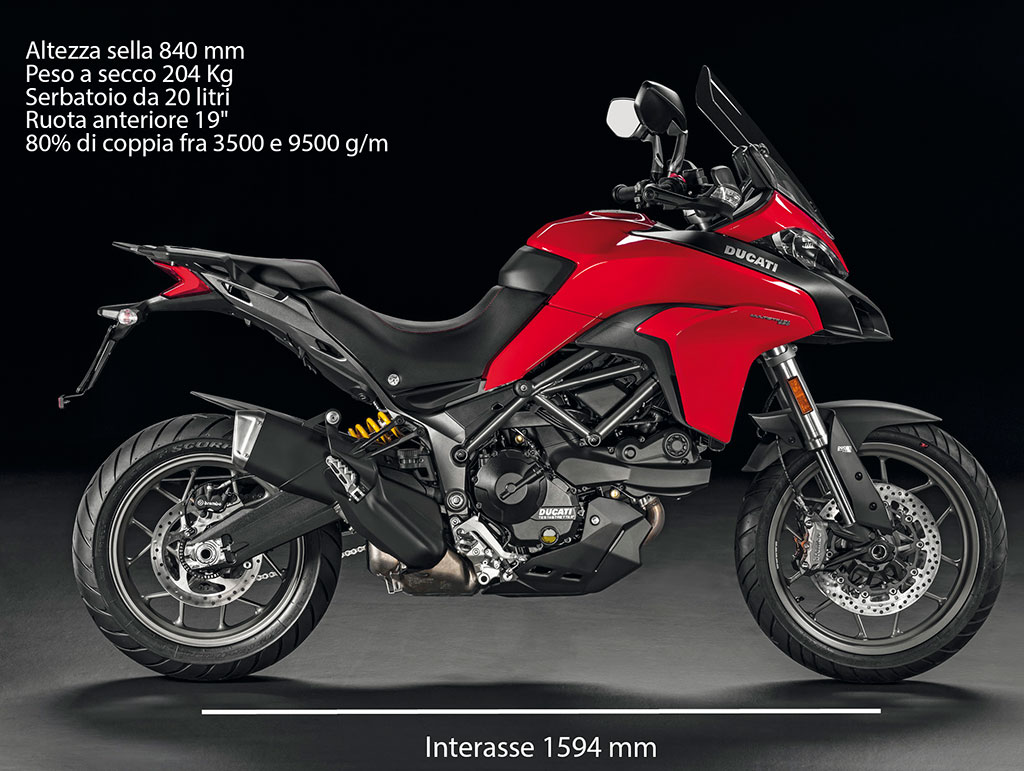 multistrada_950_misure