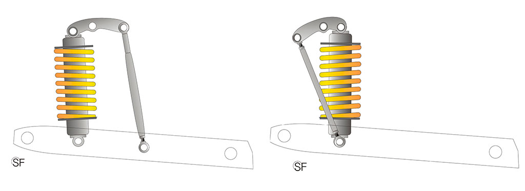 schema_sospensione_monster_s4